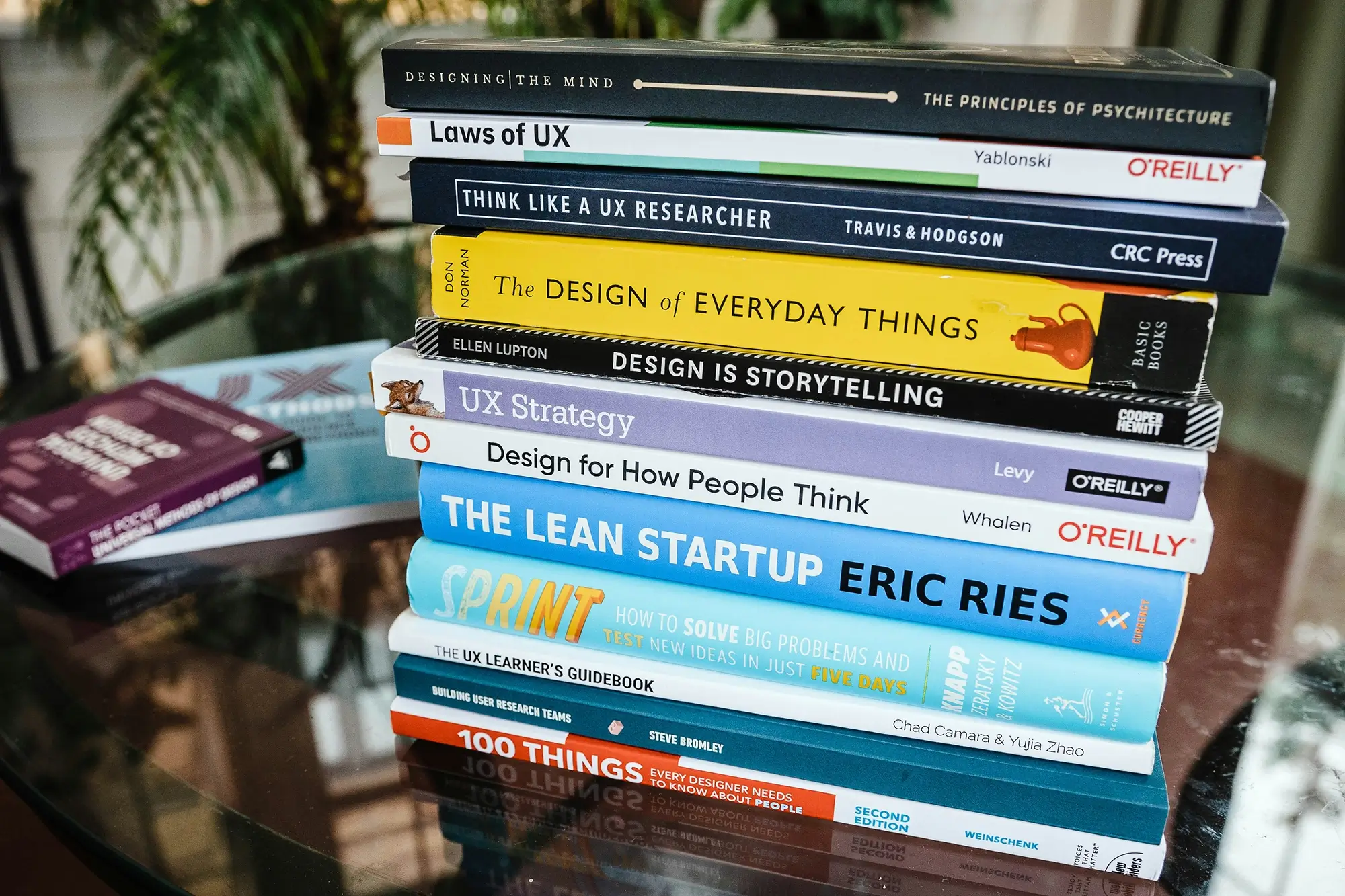 User experience design (ux design) methodologies