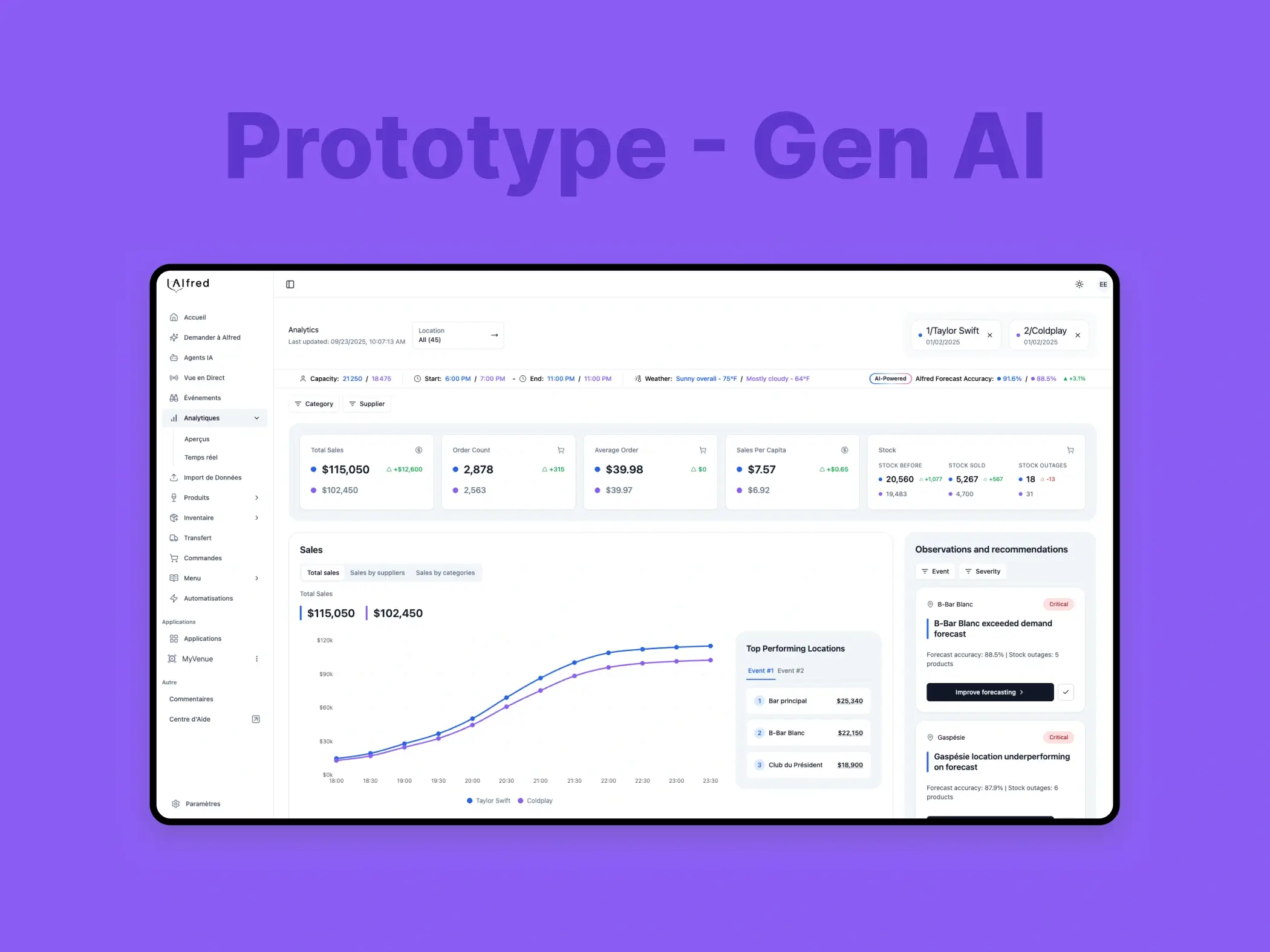 Redefining Product Design with Generative AI: From Prototype to Production in Days 